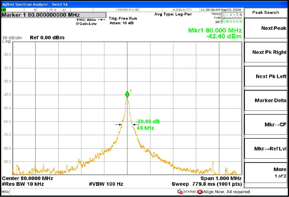 1550nm 3kHz Ultra-Narrow Linewidth Fiber Laser